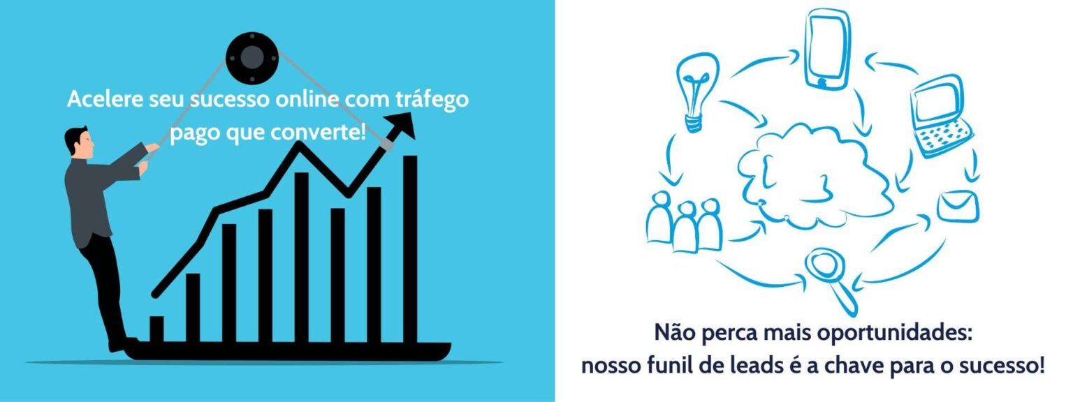 funil-leads-vendas-consultoria-seo-otimizacao-mecanismo-de-pesquisa-impulsione-seu-negocio-resolve-systems